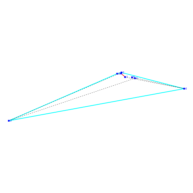 Flugauswertung